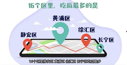 吃瓜群变现,吃瓜群如何轻松实现变现的秘密解析