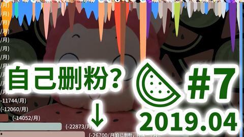 b站礼物 吃瓜,吃瓜背后的趣味与潮流