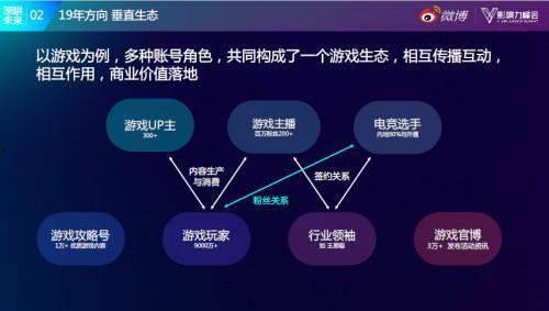 吃瓜视频最强回放,最强回放带你回顾经典瞬间  第1张